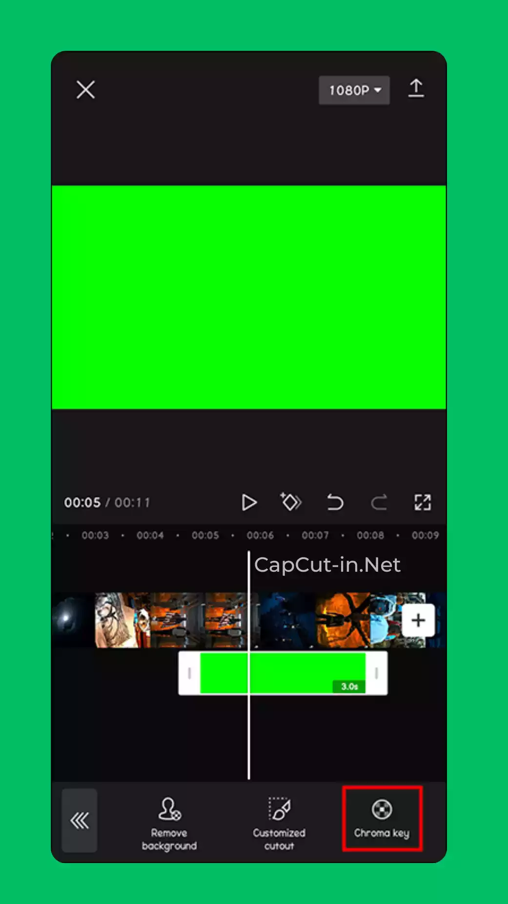 Green Screen and Chroma Key